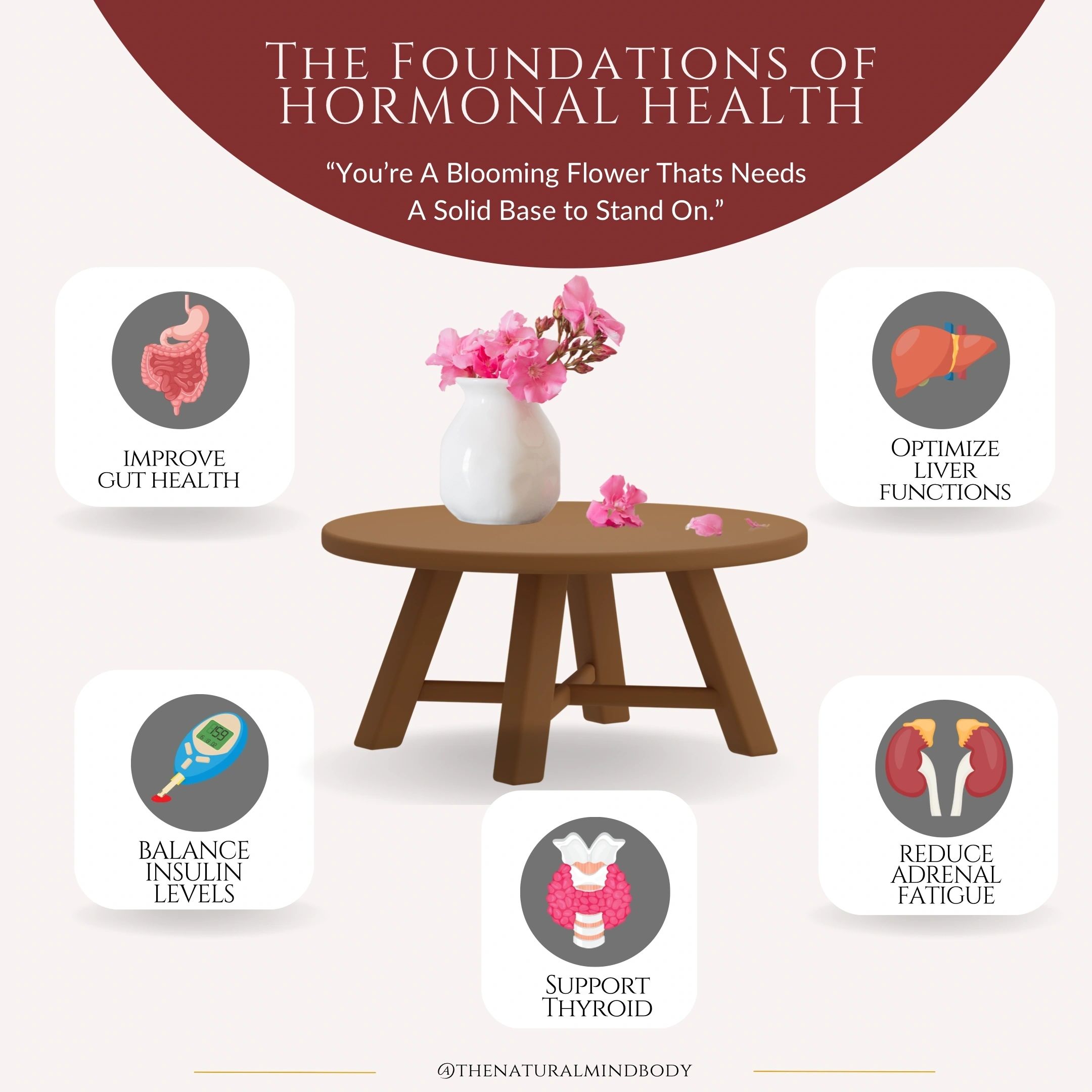 Why education matters